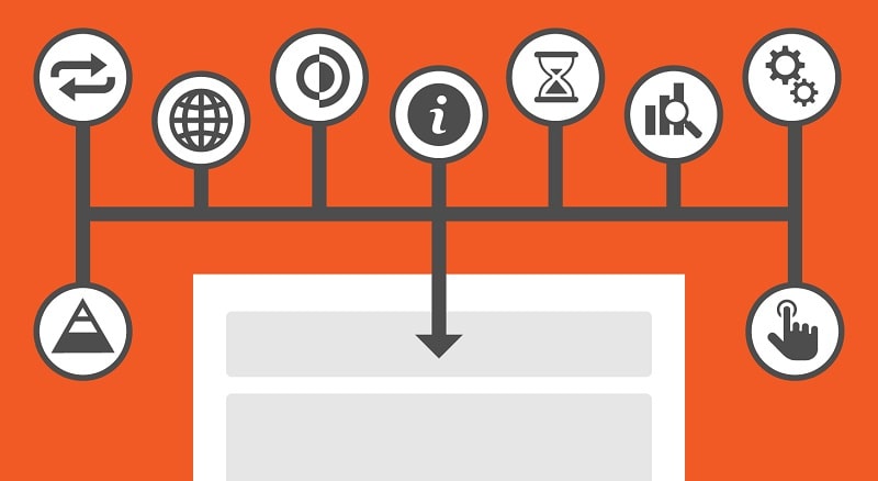 بهترین انواع اینفوگرافیک