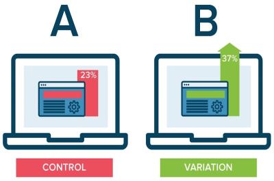 تست a/b